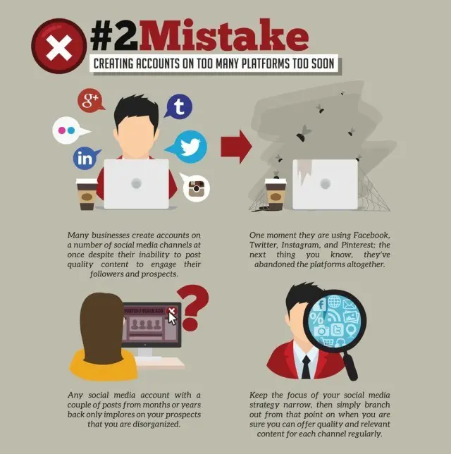 2 - Social-Media-Marketing-Mistakes