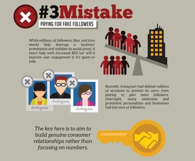 3 - Social-Media-Marketing-Mistakes