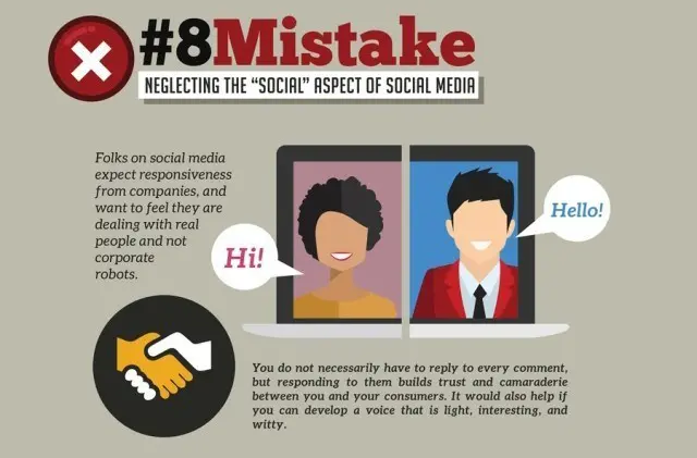 8 - Social-Media-Marketing-Mistakes